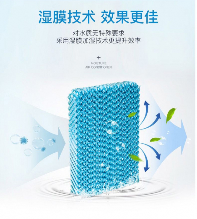 除濕機(jī)買回家不是打開就完了，正確使用很重要！