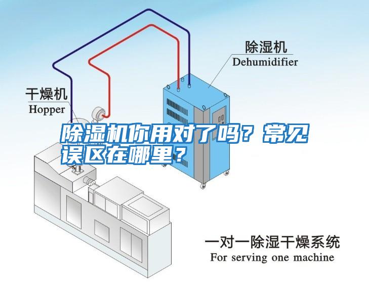 除濕機你用對了嗎？常見誤區在哪里？