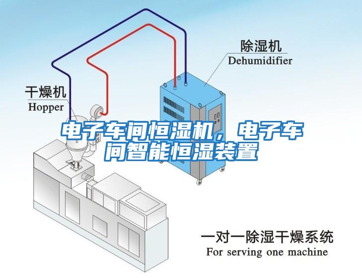 電子車間恒濕機，電子車間智能恒濕裝置