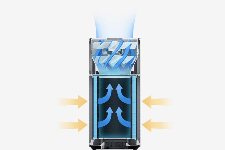 紡織廠是否需要加濕器？