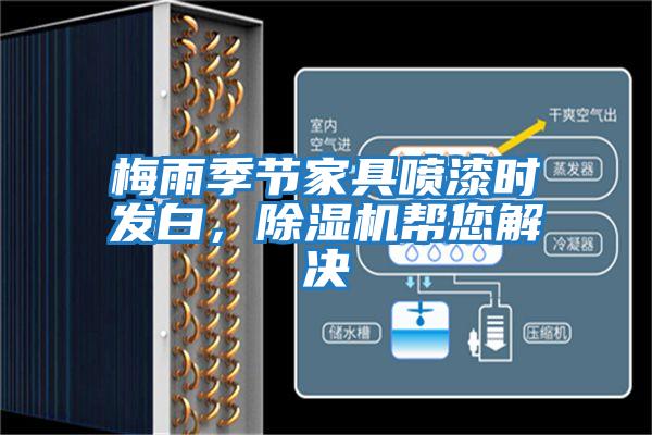 梅雨季節家具噴漆時發白，除濕機幫您解決