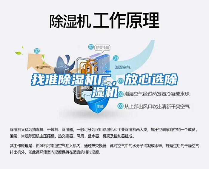 找準除濕機廠，放心選除濕機