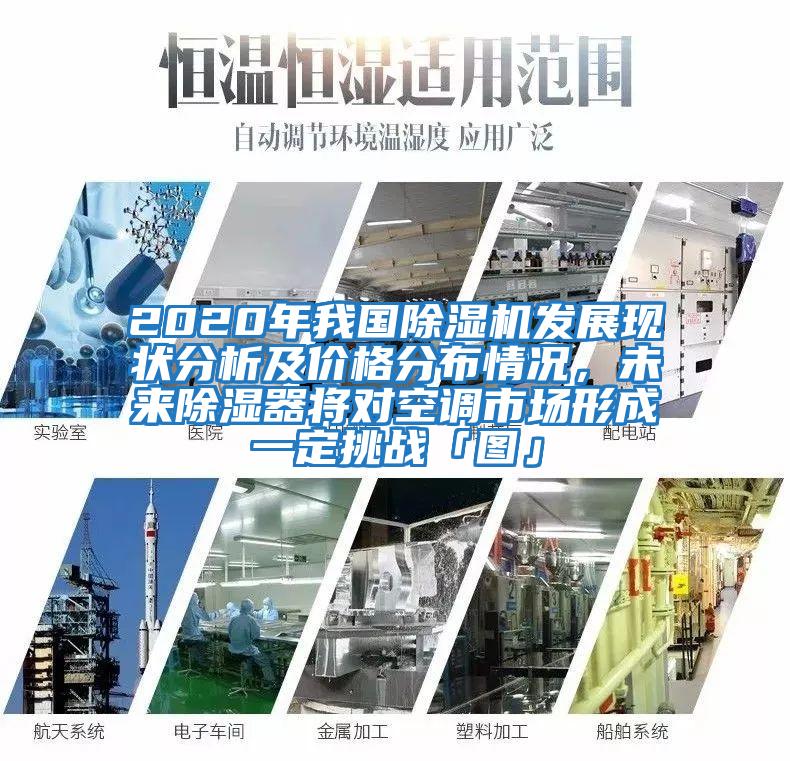 2020年我國(guó)除濕機(jī)發(fā)展現(xiàn)狀分析及價(jià)格分布情況，未來(lái)除濕器將對(duì)空調(diào)市場(chǎng)形成一定挑戰(zhàn)「圖」