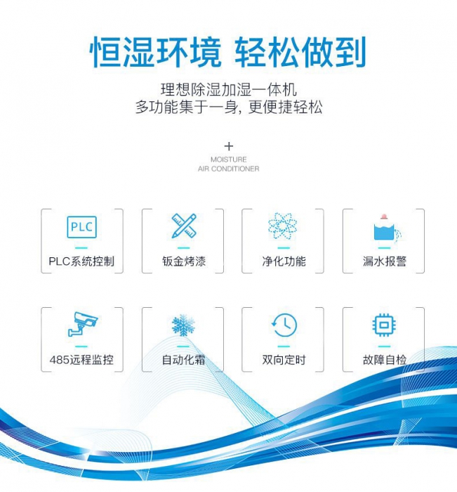 石膏線干燥與除濕器有什么關系？