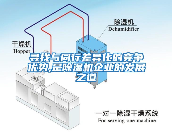 尋找與同行差異化的競爭優勢,是除濕機企業的發展之道