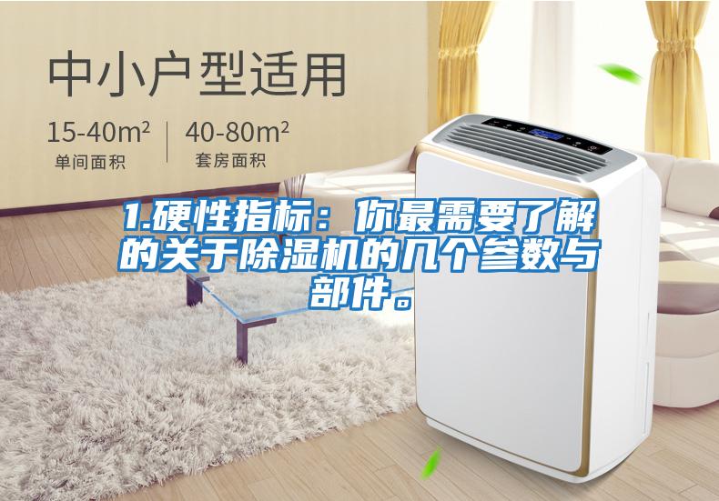 1.硬性指標:你最需要了解的關(guān)于除濕機的幾個參數(shù)與部件。