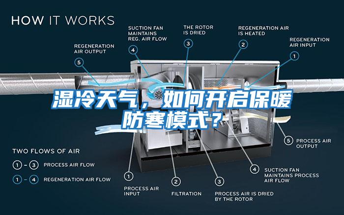 濕冷天氣，如何開啟保暖防寒模式？