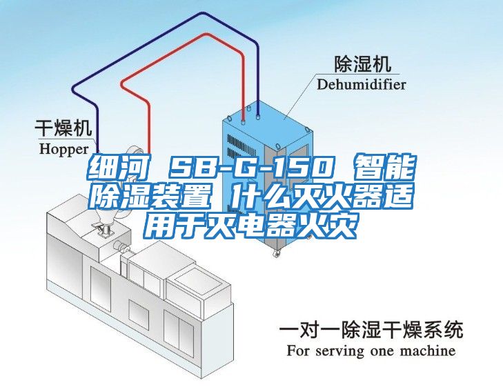細河 SB-G-150 智能除濕裝置 什么滅火器適用于滅電器火災(zāi)