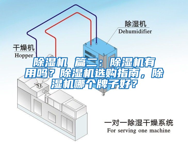 除濕機(jī) 篇二：除濕機(jī)有用嗎？除濕機(jī)選購(gòu)指南，除濕機(jī)哪個(gè)牌子好？