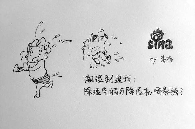 空調本身就有除濕功能 為什么還需要額外的除濕機？